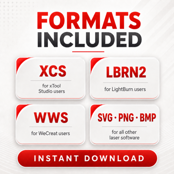 Formats Included